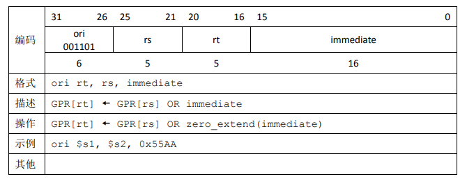 ori指令RTL