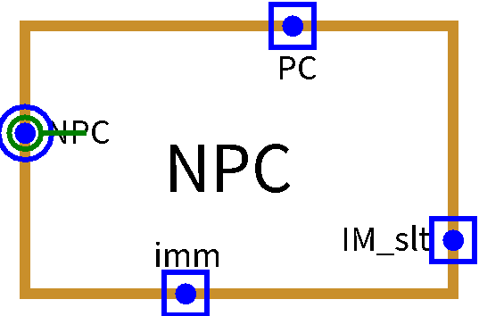 NPC结构图