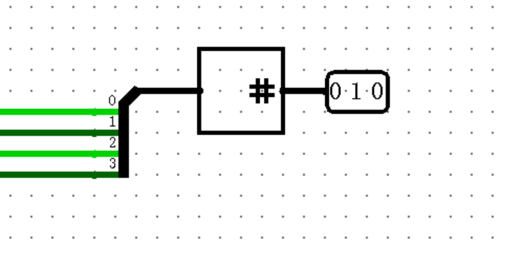 splitter + bit_adder 示意图